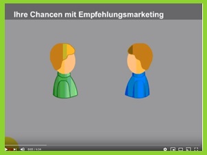 Informations Film über Empfehlungsmarketing